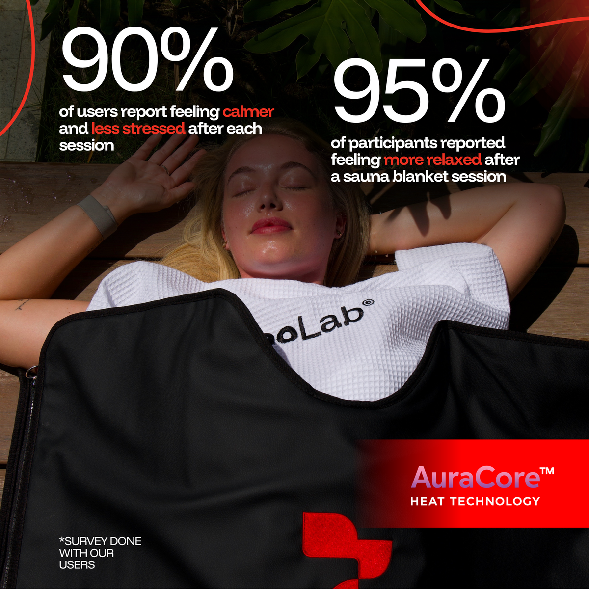Sauna blanket features