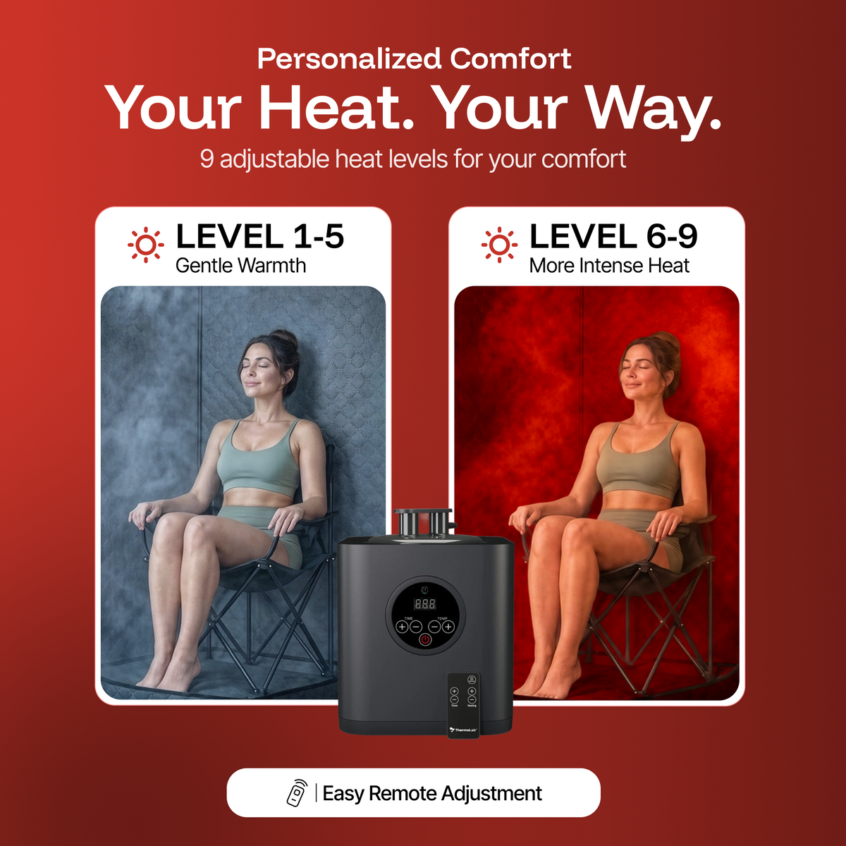 6FT Pro steam sauna details
