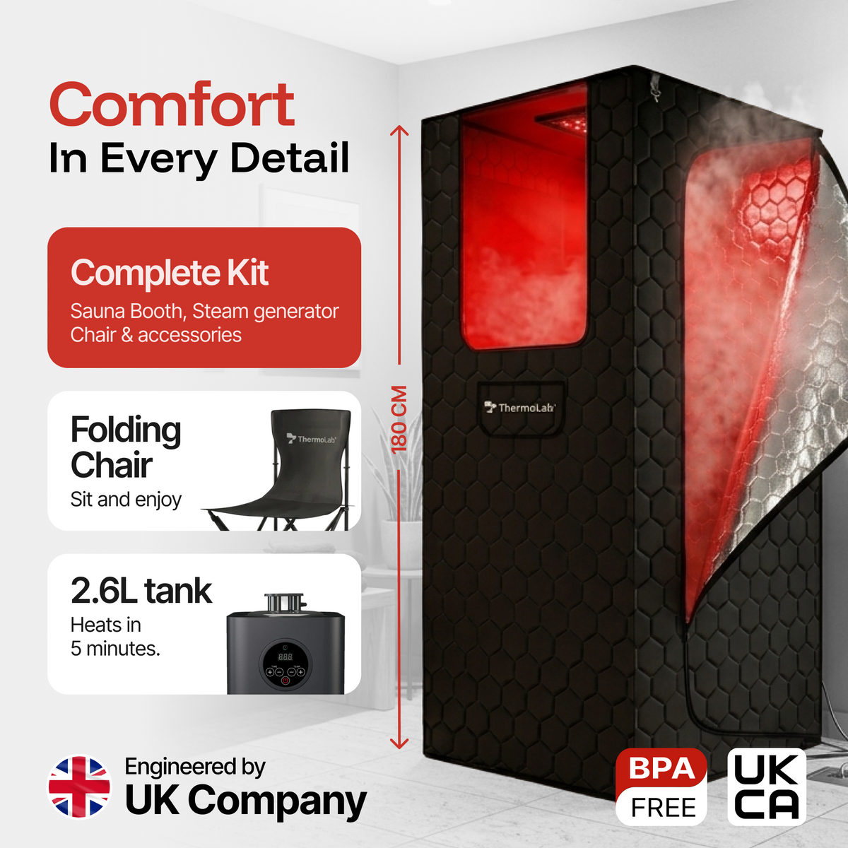 6FT Pro steam sauna features